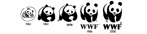 呼吁人们保护熊猫，WWF 出了个熊猫字体