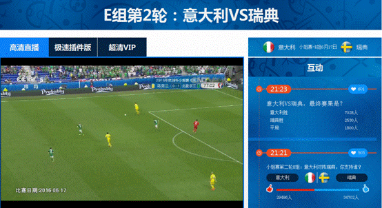 在央视网看欧洲杯的正确姿势 - 中国日报网