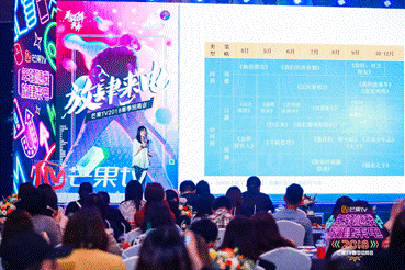 芒果TV春季招商会在京召开 《爸爸6》、吃鸡综艺即将上线