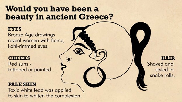 若穿越古代，你会是美人吗？