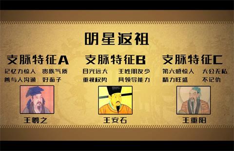 山西卫视《你贵姓》姓氏盘点 九大姓氏大比拼