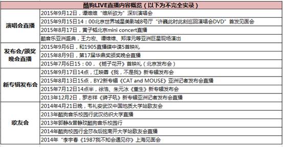 《我，不是我》新EP登场！江映蓉帅气驾临酷狗LIVE