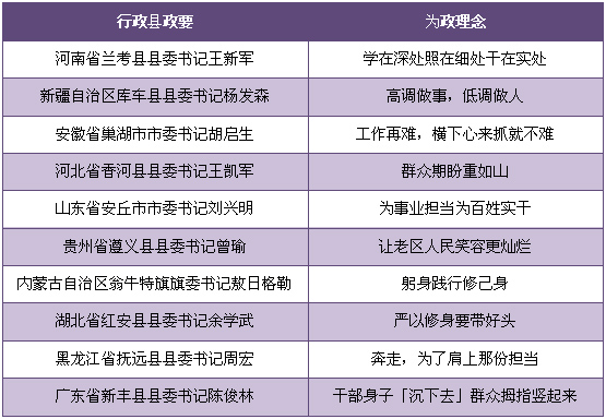 第十四届中国城市竞争力排行榜在香港论坛发布