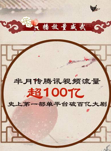 《芈月传》单平台破百亿 腾讯视频集群化运营加冕剧王