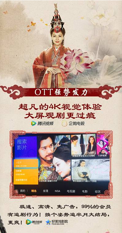《芈月传》单平台破百亿 腾讯视频集群化运营加冕剧王