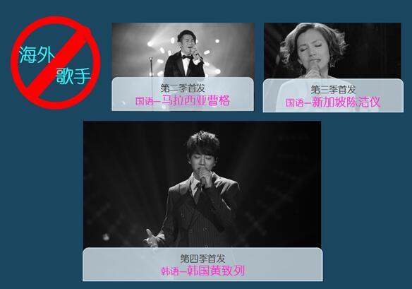 《我是歌手4》居然玩了10种心机，差点没get到