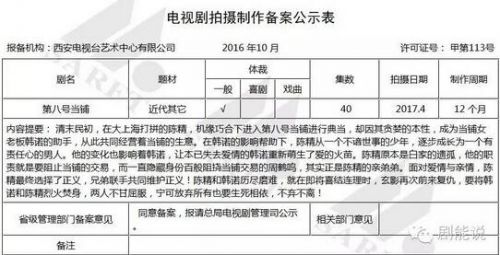 第八号当铺翻拍网友回忆杀爆棚 翻拍要加盟的演员都是谁？