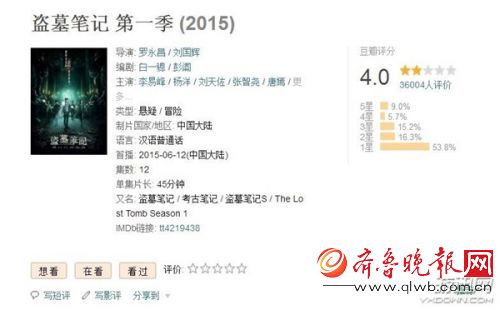 鬼吹灯之精绝古城豆瓣评分8.6秒杀盗墓笔记 第12集剧情详情