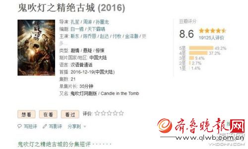 鬼吹灯之精绝古城豆瓣评分8.6秒杀盗墓笔记 第12集剧情详情