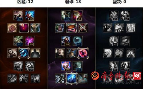 LOL最新黑科技下路吉格斯怎么玩 推塔狂魔炸弹人符文天赋推荐及对线技巧分析