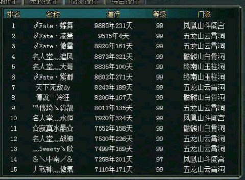 和“苍老师”一起玩游戏？细数那些奇葩游戏ID的进化史