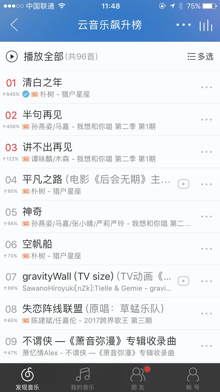 孙燕姿亮相《我想和你唱》第二季 网易云音乐评论区已沦陷