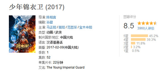 《少年锦衣卫》破亿收官 优酷超级动漫贡献良心品质