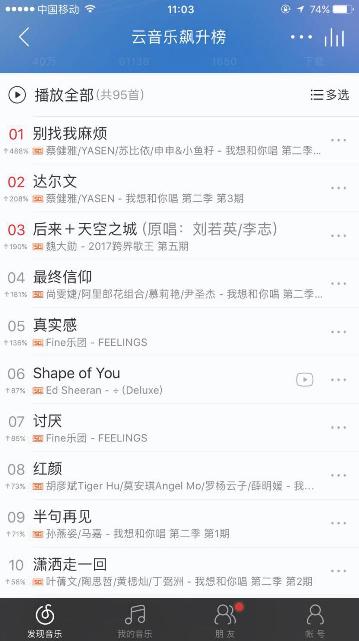 蔡健雅《我想和你唱》狂圈粉 《别找我麻烦》霸榜网易云音乐