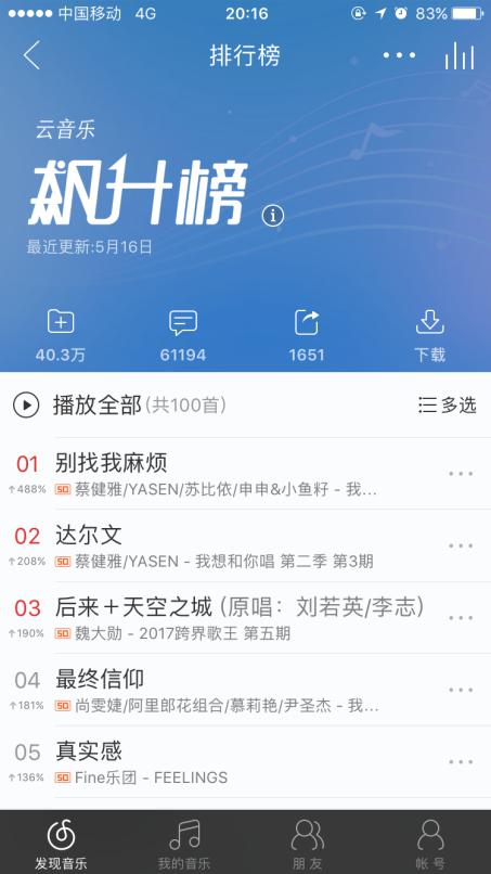 《跨界歌王》网易云音乐热度升 魏大勋变身“歌曲种草机”