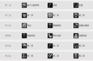 魔兽世界蓝贴：DK腿短源于历史！