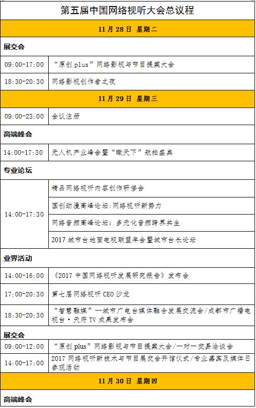 第五届中国网络视听大会将于11月29日在成都召开