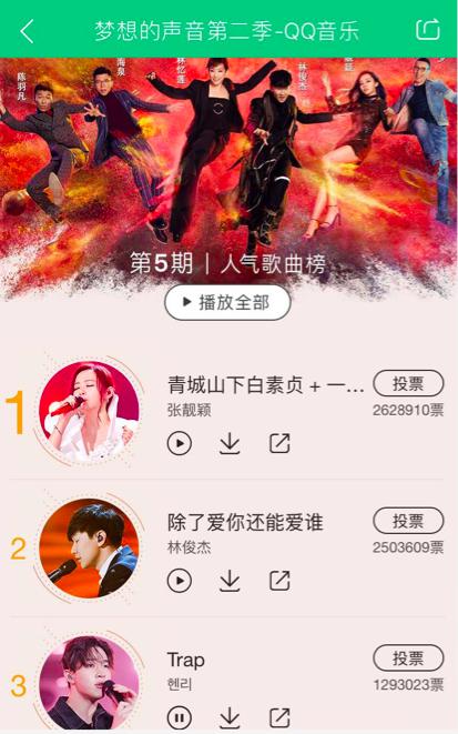 QQ音乐联合《梦想的声音》齐发声：梦想不停，音乐不止！