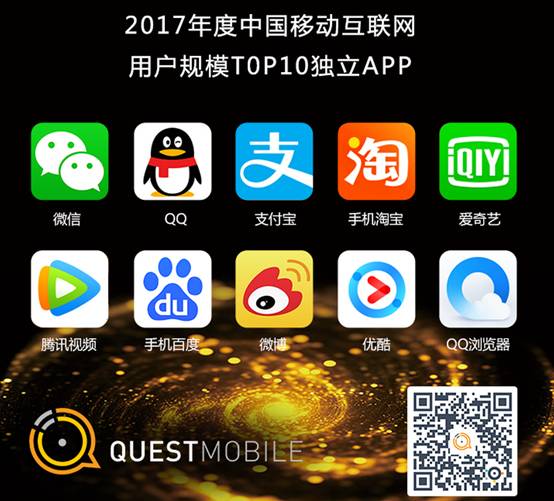 春节档五强争霸，淘票票引领电影宣发进入共振时代