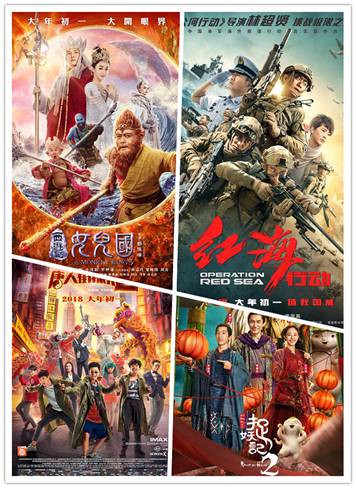 中国电影单日票房创新纪录 淘票票市场份额大幅提升
