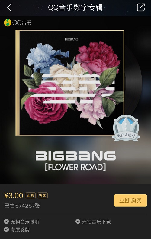 BigBang《FLOWER ROAD》上线 销售额已突破200万