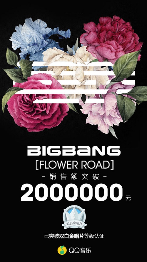 BigBang《FLOWER ROAD》上线 销售额已突破200万