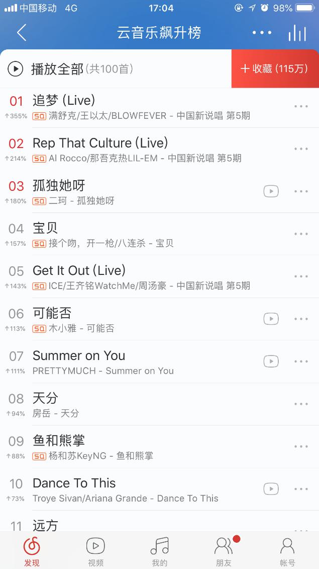 《中国新说唱》热歌引爆网易云音乐 《Rep That Culture》为中国说唱打CALL