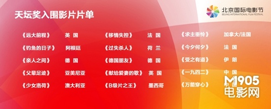 北京国际电影节竞赛片单公布 《一九四二》入围
