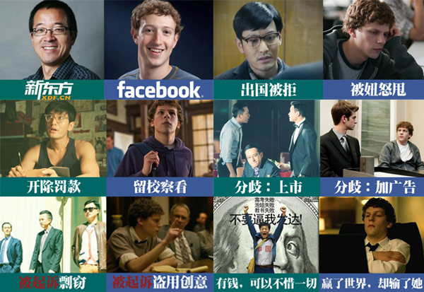 《合伙人》10天破3亿 片尾彩蛋惹争议