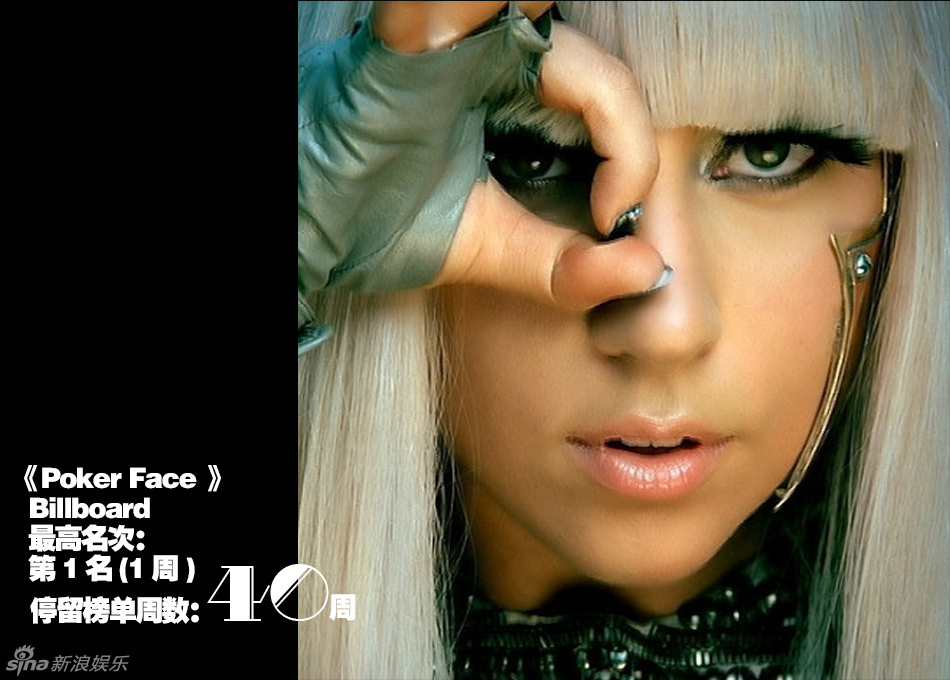 Lady GaGa怪咖成功学 颠覆造型进化史