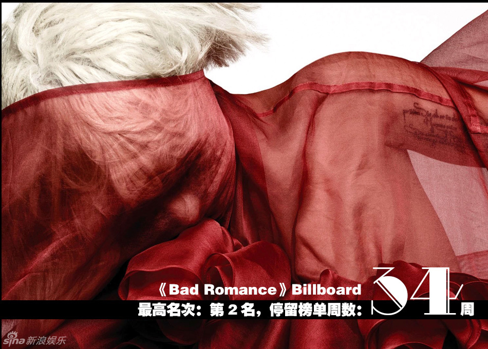 Lady GaGa怪咖成功学 颠覆造型进化史