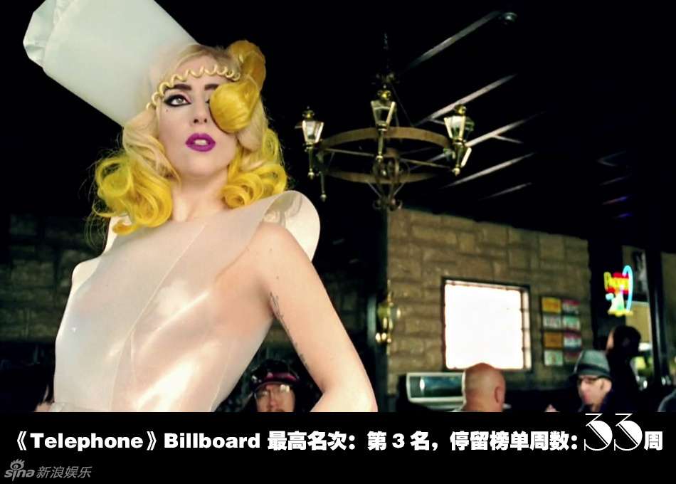Lady GaGa怪咖成功学 颠覆造型进化史