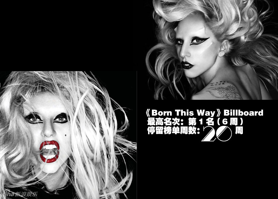 Lady GaGa怪咖成功学 颠覆造型进化史