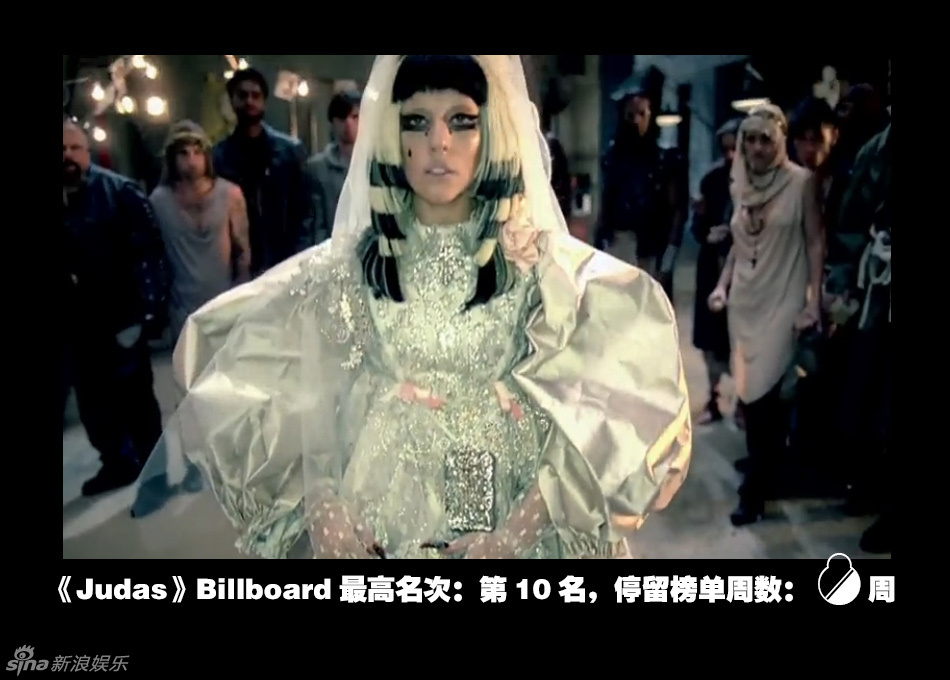 Lady GaGa怪咖成功学 颠覆造型进化史