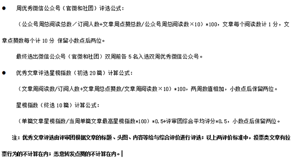 首期高校网盟自媒体星榜评选出炉