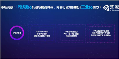 烈火影业受邀参与中国泛娱乐创新峰会 挖掘影视IP真正价值