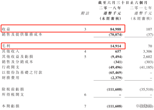 从“耕耘期”步入“收获期”，欢喜传媒（1003.HK）迎来业绩“井喷”