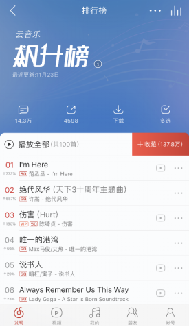 范丞丞首支单曲感恩节上线网易云音乐 5分钟销量破百万张