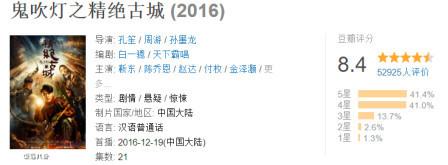 鬼吹灯之精绝古城吐槽点 陈乔恩靳东越看越没有CP感 鬼吹灯演技最好的竟是他