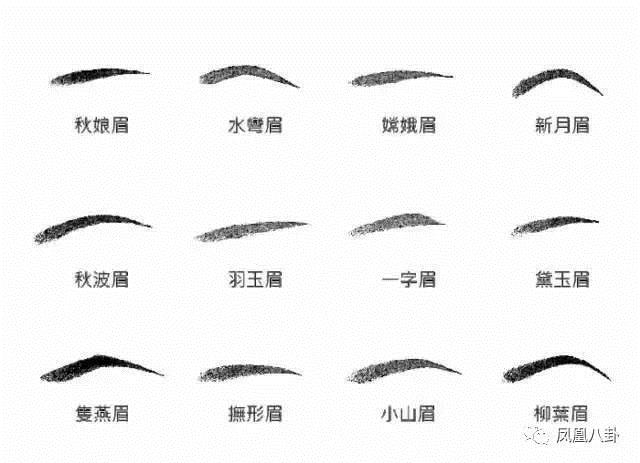 换眉如换脸！杨紫赵丽颖都美回来了