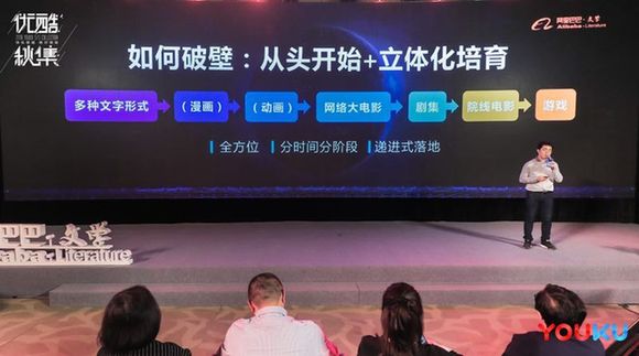 头部IP价格过亿，如何甄别好IP和伪IP