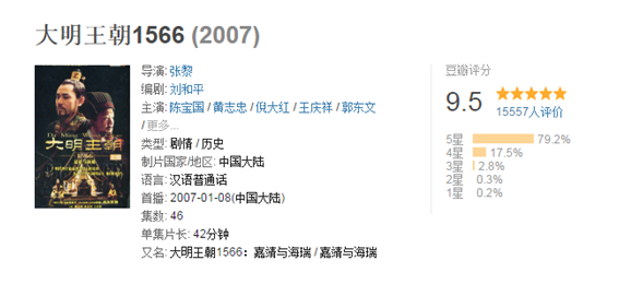 《大明王朝1566》十年后重播 2月13日优酷独播引网友经典新看