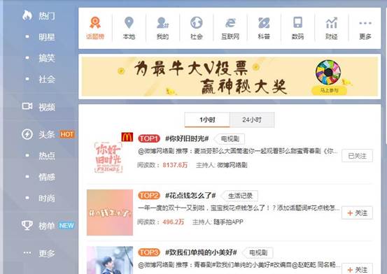 《你好，旧时光》获豆瓣8.0高分 爱奇艺再树芳华剧行业新标杆