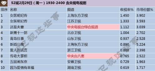 霍建华这低调的撩妹高手 让蒙古郡主冯丽丽怎么办