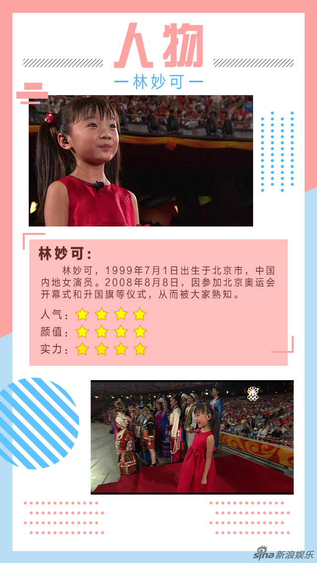 2017艺考明星脸!小吴昕小霍建华高颜值走红(图)