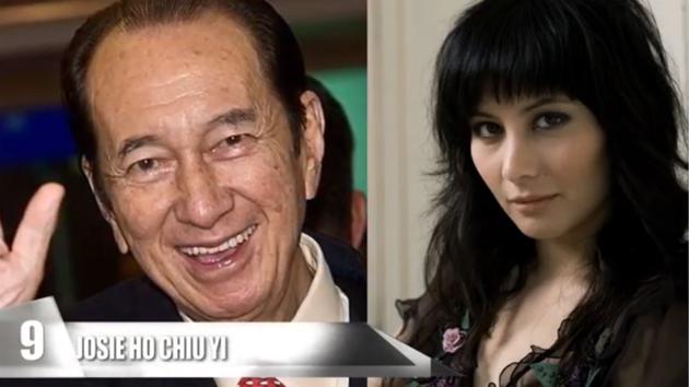 赌王女儿何超仪入围全球富豪千金 特朗普女儿在榜