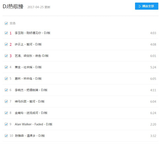 酷狗音乐榜一夜飙升，陈雅森金曲《温柔乡》成最大黑马