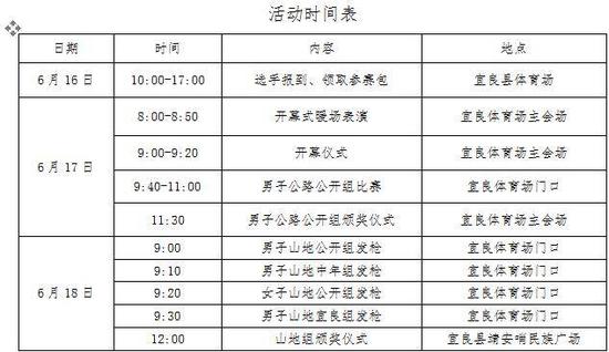 拐啦！拐啦！来环青海湖联赛 挑战68道拐奇迹